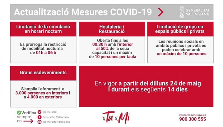 Actualització noves mesures COVID-19 des del 24 de maig