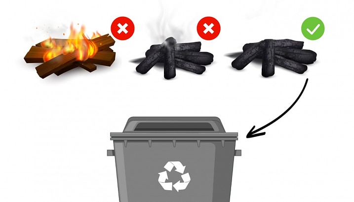 Llençar restes de xemeneies, cendres i brases sense apagar pot provocar incendis en els contenidors