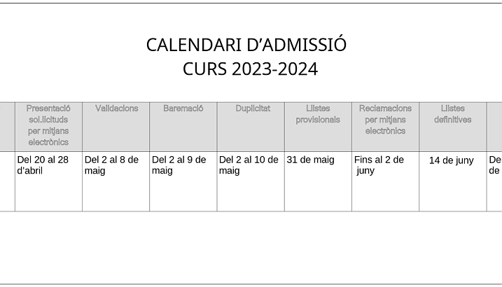 Educació publica el calendari d’admissió i matriculació per al pròxim curs en Infantil, Primària, ESO i Batxillerat