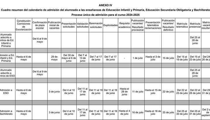 Calendari d’admissió i matriculació per al curs 2024-2025