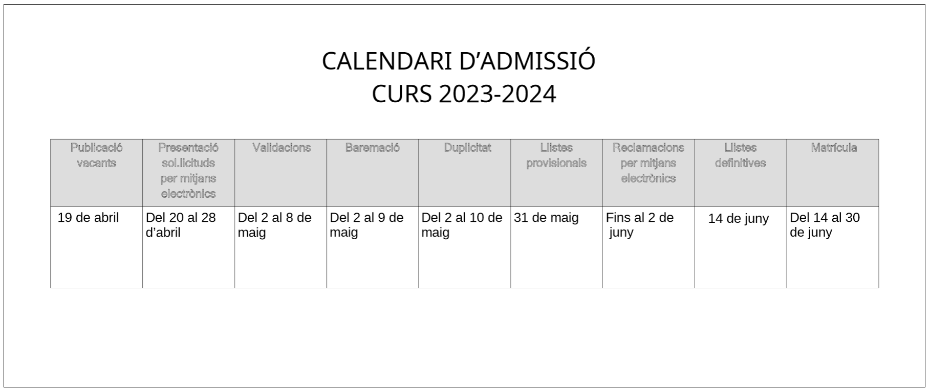 Educación publica el calendario de admisión y matriculación para el próximo curso en Infantil, Primaria, ESO y Bachillerato